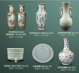 Anders珍稀古董珍品齐聚联拍在线，15日同步拍卖掀起收藏热潮